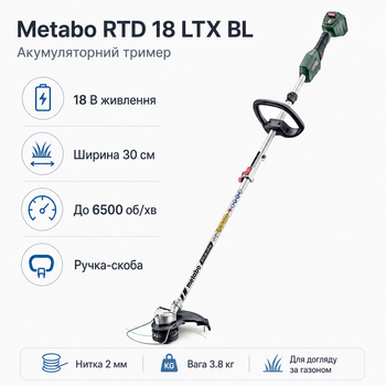 Триммер садовый Metabo RTD 18 LTX BL аккумуляторный 18В Зеленый