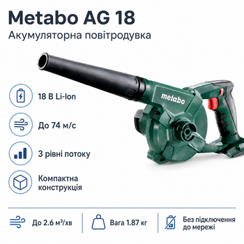 Аккумуляторный воздуходув-пылесос садовый Metabo AG 18 Li-Ion Зеленый (602242850)