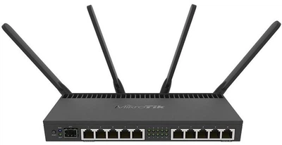 Маршрутизатор Mikrotik +L5-10xGigabit port router with a Quad-core 1.4Ghz C (RB4011iGS+5HacQ2HnD-IN)