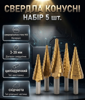 Набор ступенчатых конусных сверл BOXER OX020 5 шт 3–39 мм HSS для металла пластика зенки и снятия заусенцев