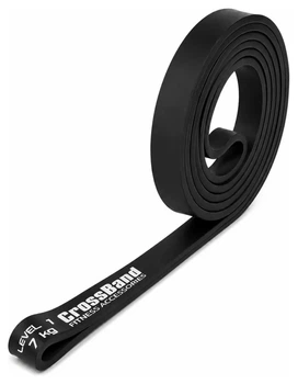 Еспандер-петля (гумка для фітнесу та кроссфіту) PowerPlay 4115 Power Band Чорна (2-7kg) (PP_PP_4115_Black_(2-7 kg))