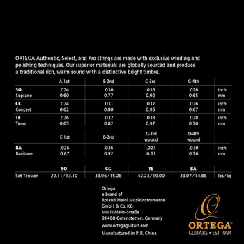 Струны для укулеле концерт Ortega Custom Select Custom Nylon UKSCC, 24-37