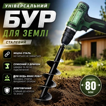 Ручной шнековый бур на перфоратор, или дрель для земли, грунта (садовый, 300 мм)