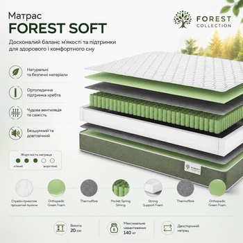 Матрас Forest Soft/Форест Софт 160х200 см (0020222458)