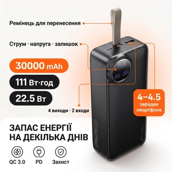 Павербанк Essager Heteromypil 30000 мАг 22.5 Вт з дисплеєм, ремінцем та вбудованими кабелями USB-C / Lightning (ES-D016), чорний