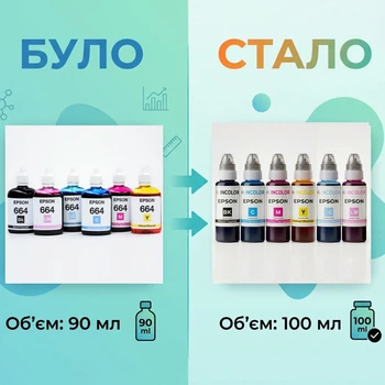 Чернила INCOLOR для Epson P50, комплект 6×100 мл (BK/C/M/Y/LC/LM), 600 мл