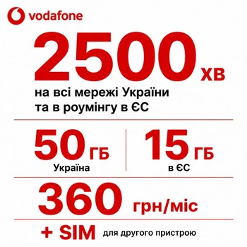 Стартовий пакет Vodafone Business Connect — 50 ГБ, 2500 хвилин та додаткова SIM-карта