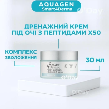 Крем под глаза Smart4Derma дренажный с полипептидами Лифтинг флюид против морщин и темных кругов для кожи вокруг глаз Осветляющий, разглаживающий, тонизирующий Polypeptide & Marine 30 мл