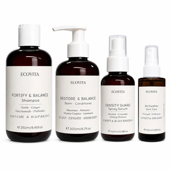 Комплекс №17 проти випадіння волосся «Міцне коріння» ECOVITA Strong Roots Anti-Hair Loss System
