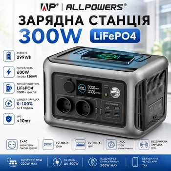 Портативна зарядна станція ALLPOWERS R600 — 600 Вт / 299 Вт·год LiFePO4, 3500Cycles