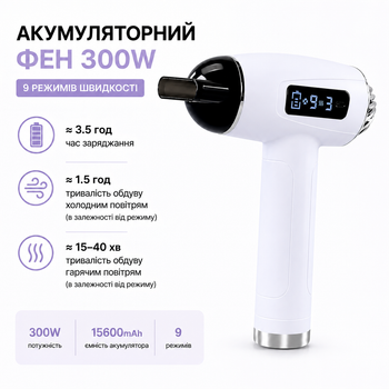 Аккумуляторный фен для волос 300W, беспроводной, 15600mAh, 9 скоростей, 3 режима нагрева, портативный