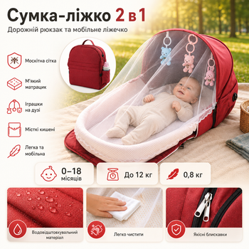 Детская дорожная сумка-кроватка 2в1 Складной рюкзак-люлька для малышей Комплект с москитной сеткой матрасиком и игрушками Портативное спальное место для путешествий от 0 до 18 месяцев MD17837