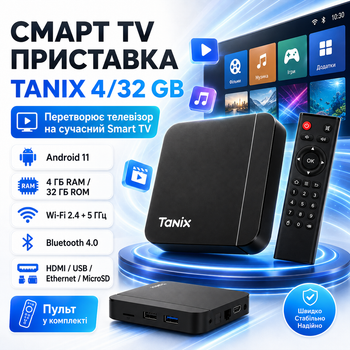 Смарт-приставка Tanix, 4/32 ГБ, Чорний/ТБ приставка/Смарт-бокс для телевізора/Андроїд тв/Смарт ТВ