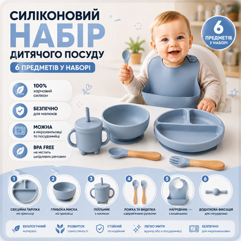 Набор детской посуды 26X-33, 6 предметов, голубой, силиконовая, с тарелкой на присоске, нагрудником и приборами