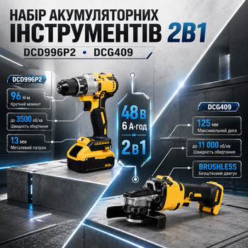 Набір акумуляторних інструментів 2в1 ударний шурупокрут болгарка кутова шліфмашина безщітковий електроінструмент 48 В 6 А·год 125 мм 96 Нм для свердління різання ремонту будівельних монтажних робіт у кейсі
