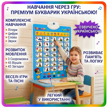 Сенсорный интерактивный обучающий плакат букварик Limo Toy 7031 UA- CP музыкальный украинский алфавит интерактивная азбука (14187)
