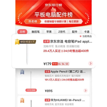 Стилус JD Jingzao для iPad Apple Pencil 2-го покоління, ємнісний, для сенсорного екрану, сумісний з 2025 Pro/Air 7/6/5 Mini/iPad White