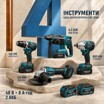 Комплект электроинструментов Krafftec Germani 4в1 аккумуляторная бесщеточная дрель шуруповерт ударный перфоратор УШМ гайковерт 48 В 8 А·час для ремонта строительства монтажа SDS Plus 4.3 Дж 800 Нм диск 125 мм 12000 об мин две батареи зарядка кейс