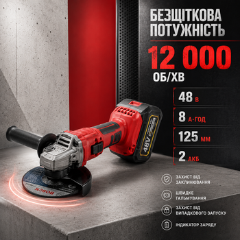 Болгарка аккумуляторная для резки металла бесщеточная шлифмашина КШМ 125 мм 48 В 8 А·час 12000 об мин два аккумулятора диски зарядка кейс