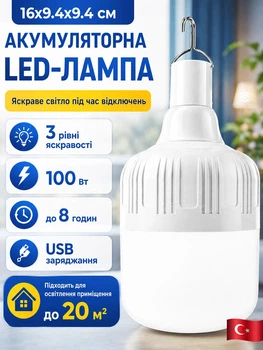 LED лампа туристична кемпінгова cвітильник акумуляторний ліхтар нічник з підвісом 16х9.4х9.4 см (CATA-CT-4279)