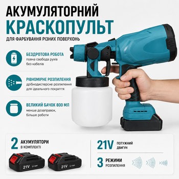Краскопульт аккумуляторный краскопульт пульверизатор в комплекте 2 аккумулятора