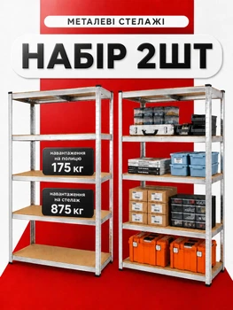 Металлический стеллаж 5-полочный складской комплект 2 шт Сhomik GWI0878 180×90×40 см нагрузка 875 кг оцинкованная полка для инструментов склада мастерской подвала разборный полочный органайзер универсальный для хранения коробок бытовых вещей