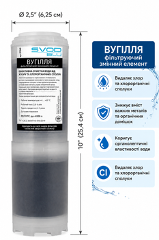 Картридж из гранулированного угля SVOD-BLU