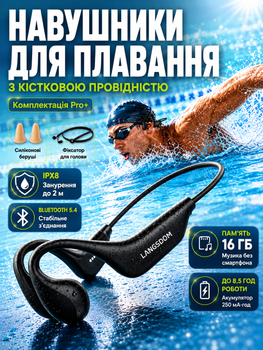 Наушники для плавания бассейна бега спорта IPX8 водонепроницаемые спортивные с костной проводимостью со встроенной памятью 16Gb BE20 PRO+ black