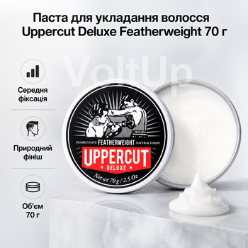 Паста для укладки волосся Uppercut Deluxe Featherweight 70 г сильна фіксація низький блиск