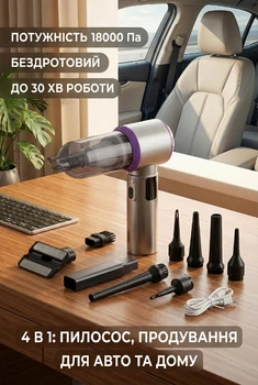 Автомобільний пилосос акумуляторний 4в1 18000 Па 6000 мАг LED дисплей HEPA фільтр бездротовий мініпилосос для машини та дому портативний сріблястий