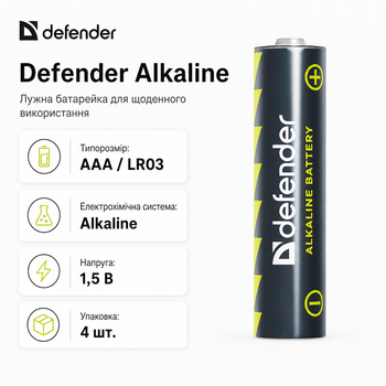 Батарейка AAA Defender LR03 Alkaline 1.5V щелочная в упаковке 4 шт (56001)