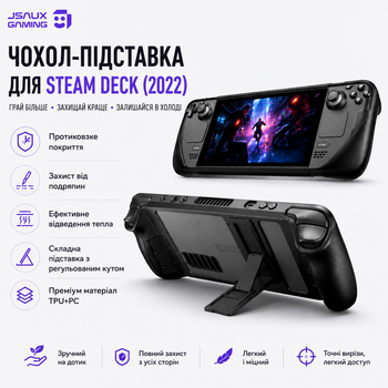 Оригинальный защитный бампер JSAUX PC0105 для Steam Deck/OLED с регулируемой подставкой