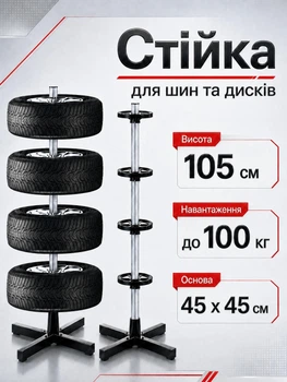 Стойка для хранения шин и дисков на 4 колеса металлическая до 100 кг Chomik REA5202 разборная подставка для гаража кладовой мастерской многоярусная для автомобильных колес держатель напольный прочный высота 105 см