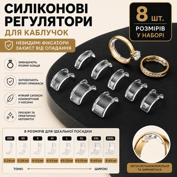 Набор прозрачных силиконовых регуляторов для колец 8 размеров – невидимые фиксаторы, вставки для уменьшения размера кольца, защита от соскальзывания (144333182)