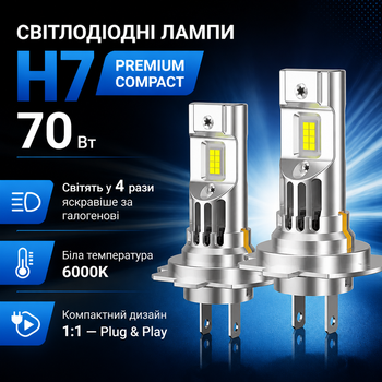 LED лампы H7 Premium Compact 70 Вт — яркий и точный свет для автомобиля