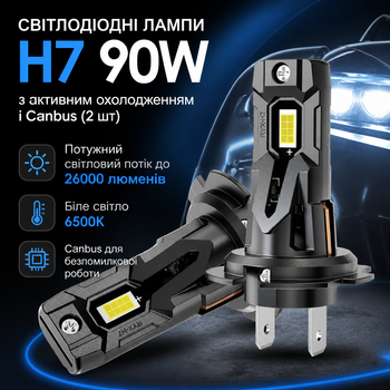 LED лампы H7 90W с активным охлаждением и системой Canbus, 2 шт мощный белый свет