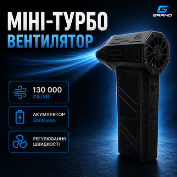 Аккумуляторный мини-турбовентилятор Mini Turbo Jet Fan, ручная воздуходувка для авто, техники и уборки