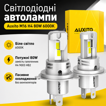 LED автолампи Auxito M16 H4 80W 6000K біле світло