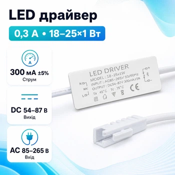 Блок питания LED драйвер постоянного тока 18-25x1Вт 0.3А AC220В - DC54-87В