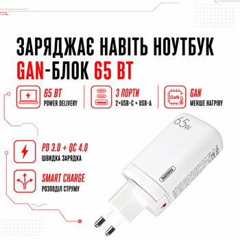 Быстрая GaN зарядка 65W REMAX RP-U55 PD+QC 1xUSB-A 2xType-C EU Белый