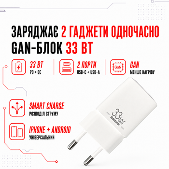Быстрая GaN зарядка 33W Remax RP-U26