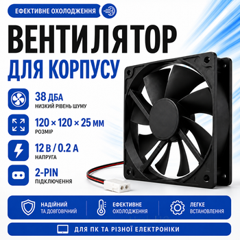 Вентилятор для корпуса 120мм 12В 0.5А 2пин, 12025