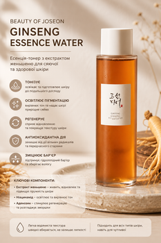 Есенційний тонер для обличчя з женьшенем Beauty of Joseon Ginseng Essence Water 150 мл — антивіковий догляд, зволоження та сяйво