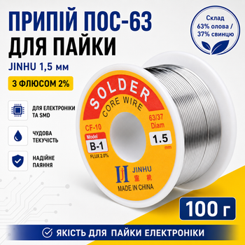 Припой для пайки ПОС 63, 1.5мм с флюсом, катушка 100г JINHU 670091