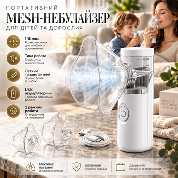 Портативний MESH-небулайзер для дітей і дорослих, акумуляторний інгалятор 1–5 мкм, 2 режими, USB