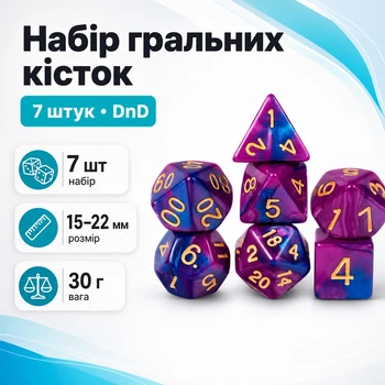 Кости игральные многогранные 7шт, 4-20 граней, дайсы, пластик Зеленые 670563