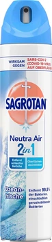 Освіжувач повітря Neutra Air Океанська свіжість Sagrotan 300 мл