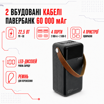Павербанк Remax Lesu II Series RPP-565 / 60000мАч / до 22,5 Вт / USB-C+USB-A+Lightning / PD+QC / со встроенными кабелями / Серый