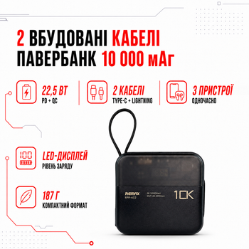 Павербанк Remax RPP-602 / 10000 мАг / до 22.5 Вт / USB-A, USB-C, Lightning / PD + QC / З кабелем / Чорний