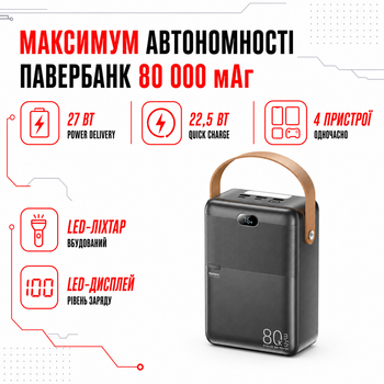 Павербанк Remax RPP-118 Piloteer Series / 80000 мАг / до 27 Вт / USB-C + USB-A / PD+QC / Чорний